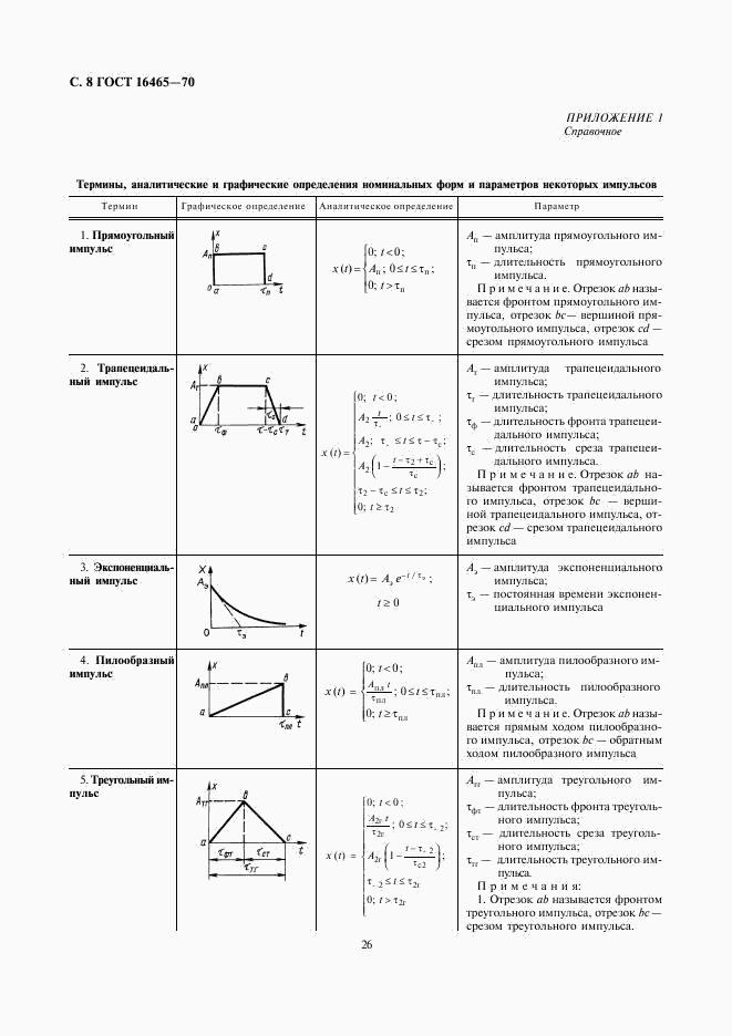 ГОСТ 16465-70, страница 8