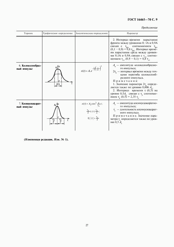 ГОСТ 16465-70, страница 9