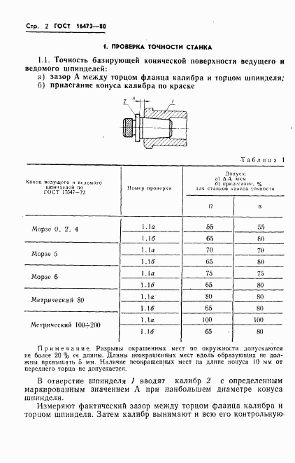 ГОСТ 16473-80, страница 4