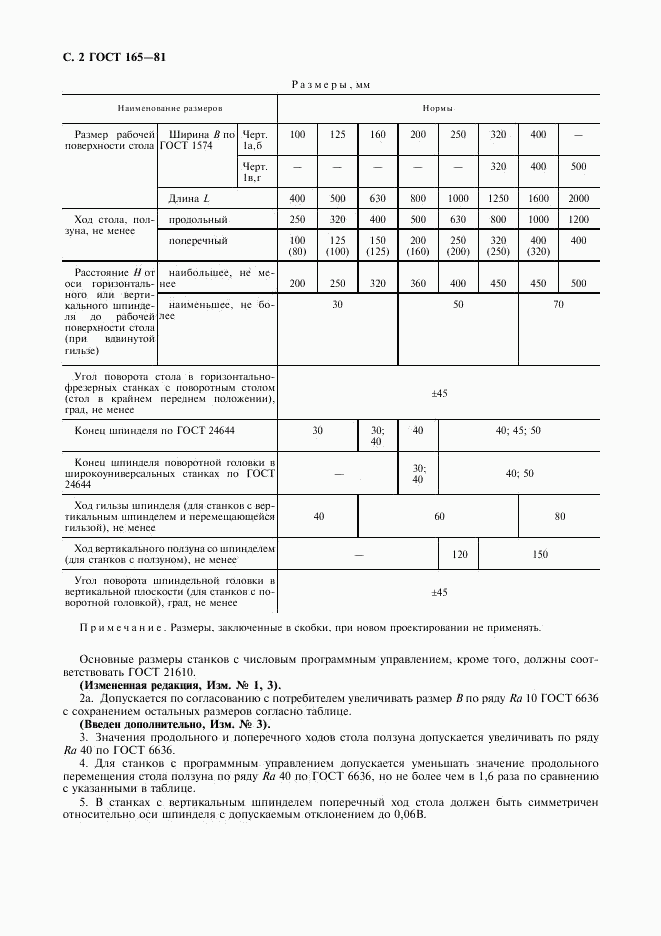 ГОСТ 165-81, страница 3