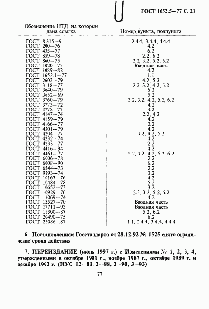 ГОСТ 1652.5-77, страница 21