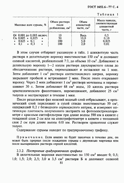 ГОСТ 1652.6-77, страница 4