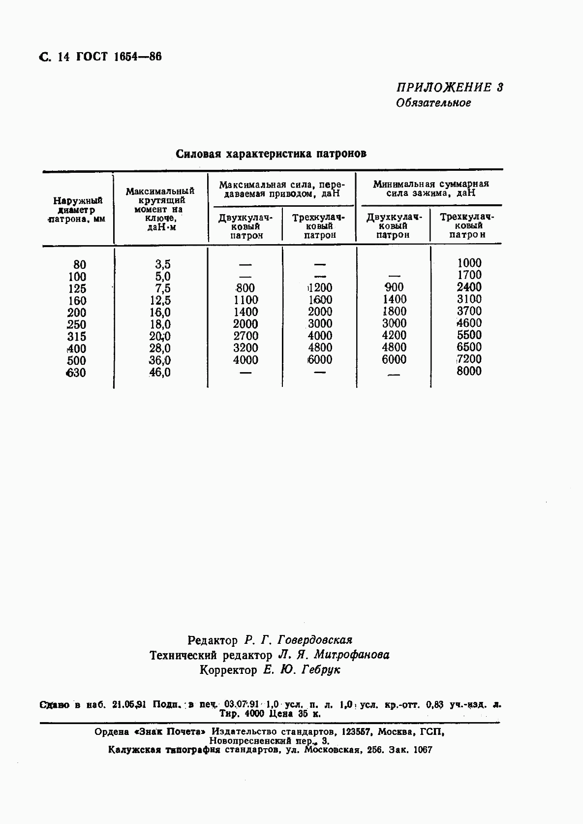 ГОСТ 1654-86, страница 15