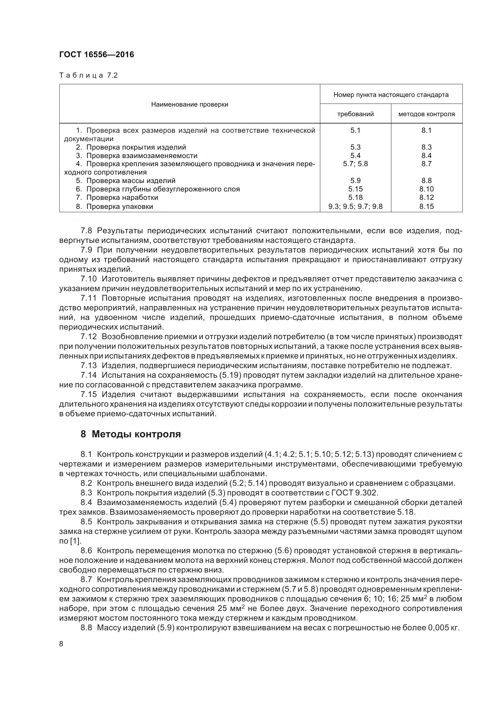 ГОСТ 16556-2016, страница 11