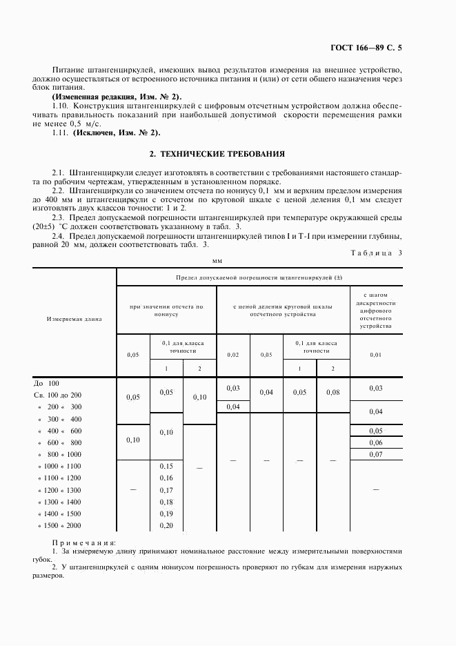 ГОСТ 166-89, страница 6