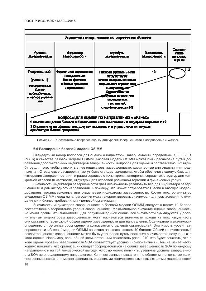 ГОСТ Р ИСО/МЭК 16680-2015, страница 16