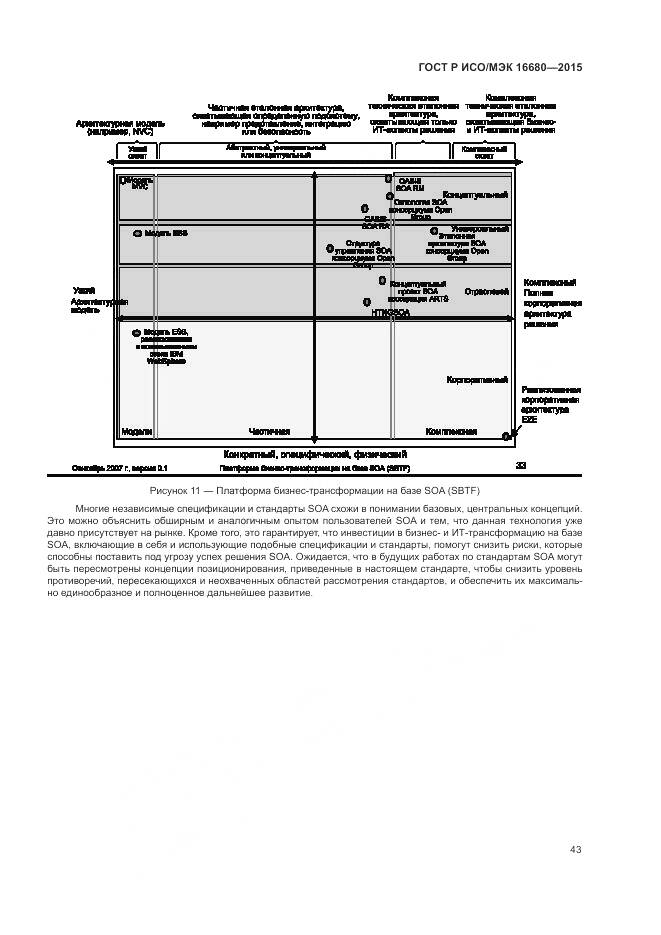 ГОСТ Р ИСО/МЭК 16680-2015, страница 49