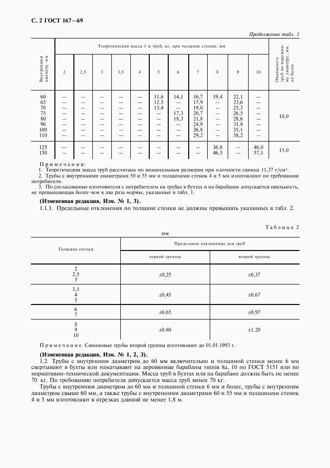 ГОСТ 167-69, страница 3
