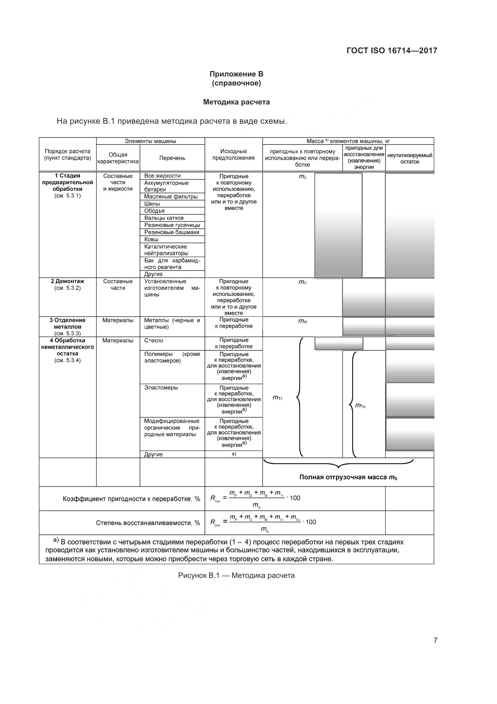ГОСТ ISO 16714-2017, страница 12