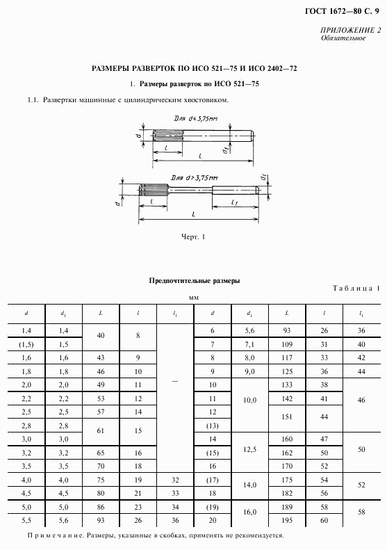 ГОСТ 1672-80, страница 11