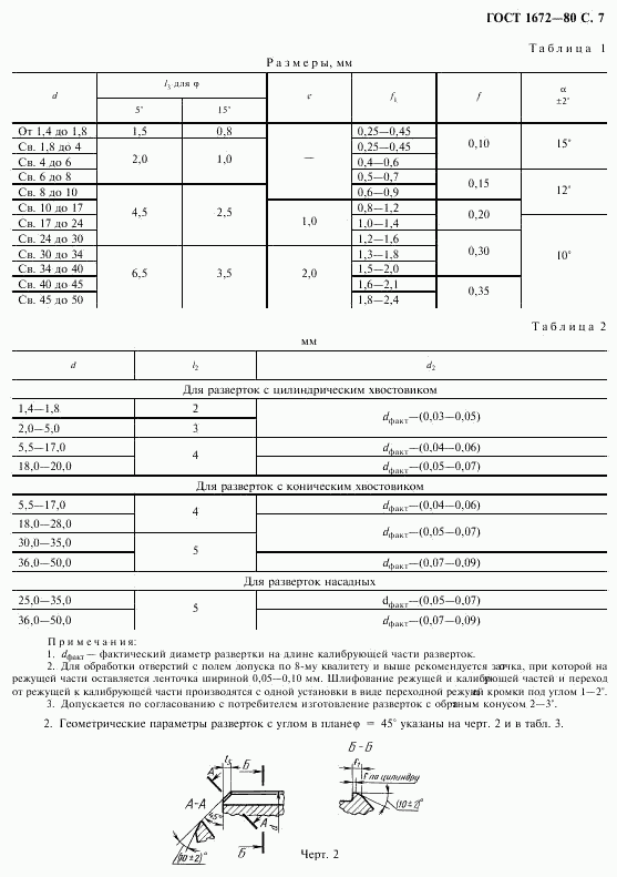 ГОСТ 1672-80, страница 9