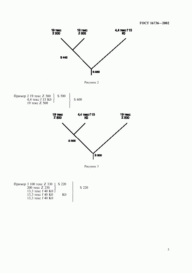 ГОСТ 16736-2002, страница 7