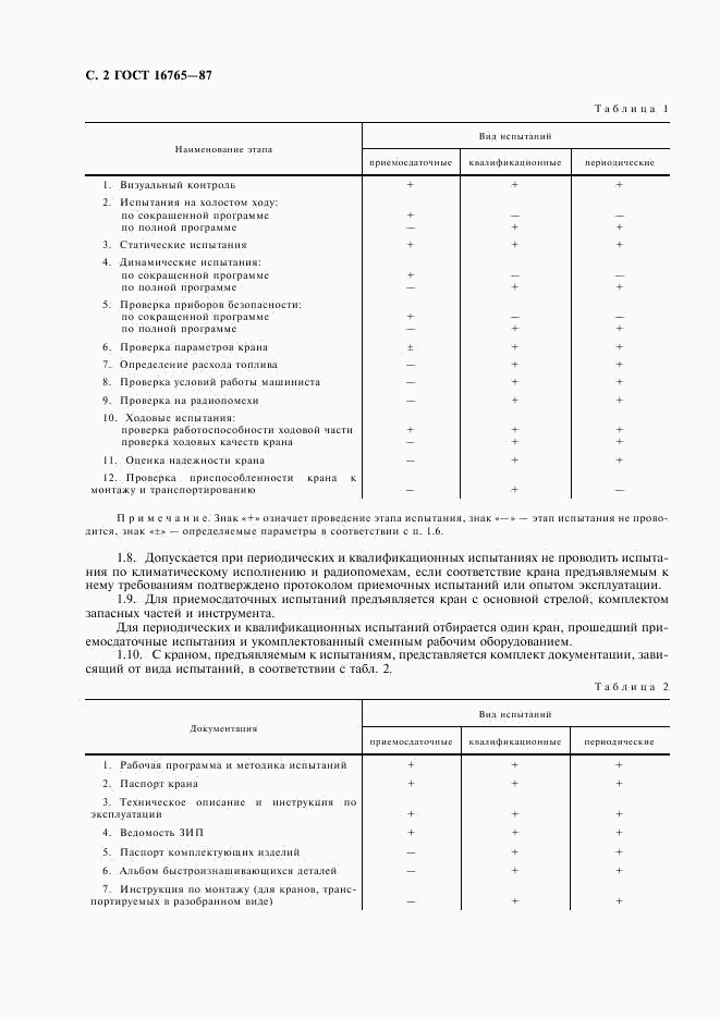 ГОСТ 16765-87, страница 3