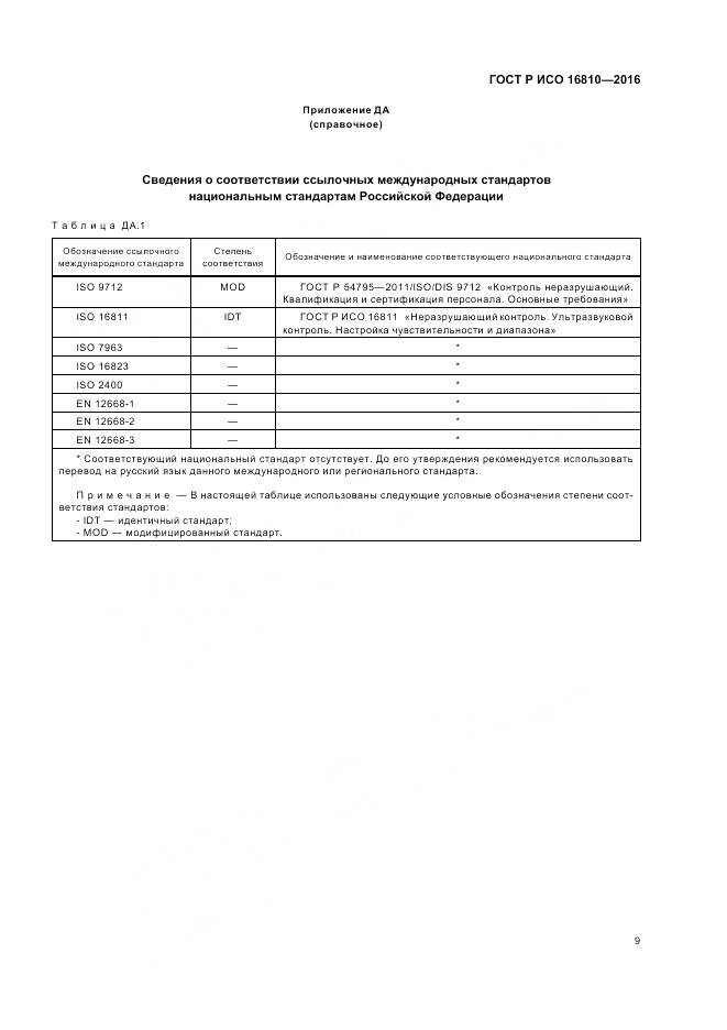 ГОСТ Р ИСО 16810-2016, страница 13