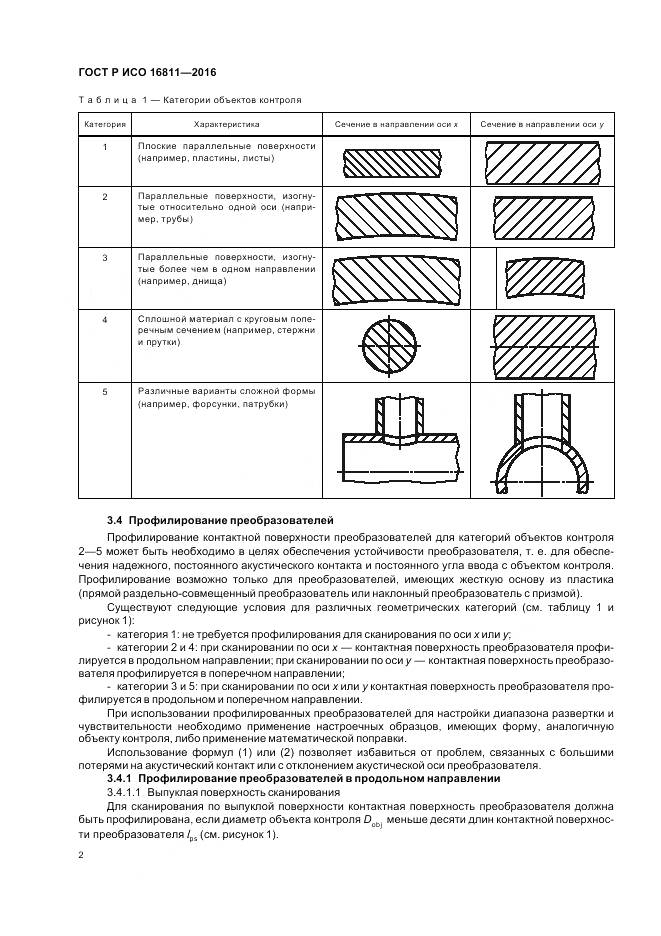 ГОСТ Р ИСО 16811-2016, страница 6