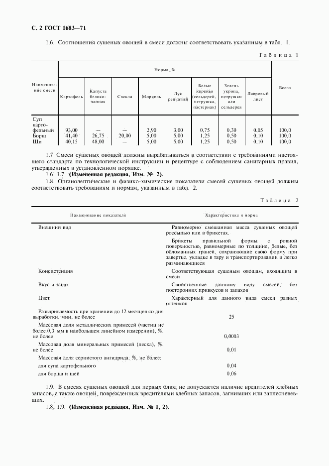 ГОСТ 1683-71, страница 3