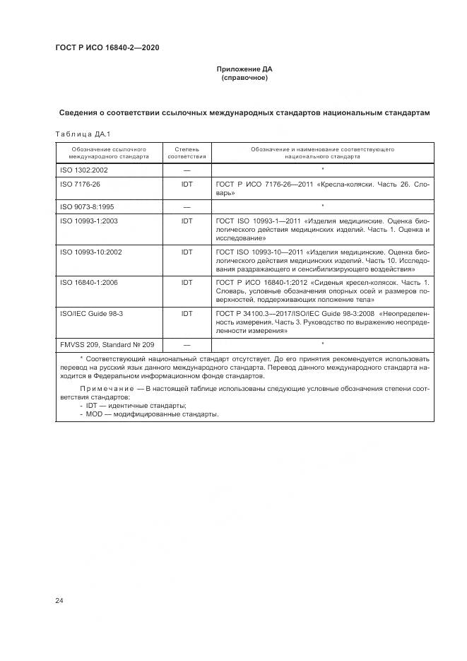 ГОСТ Р ИСО  16840-2-2020, страница 30