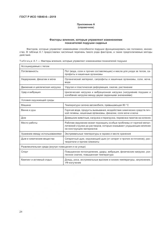 ГОСТ Р ИСО  16840-6-2019, страница 32