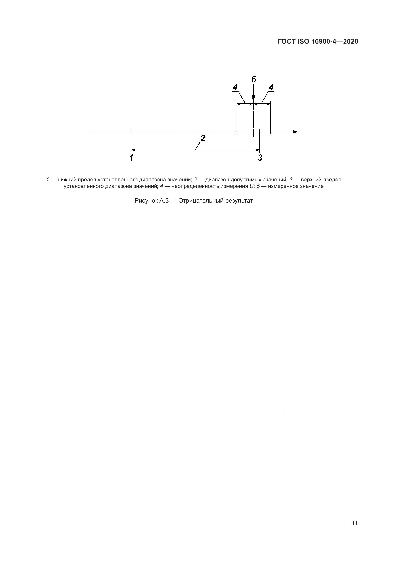 ГОСТ ISO  16900-4-2020, страница 18
