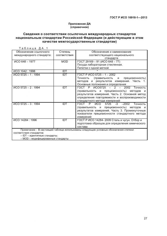 ГОСТ Р ИСО 16918-1-2013, страница 31