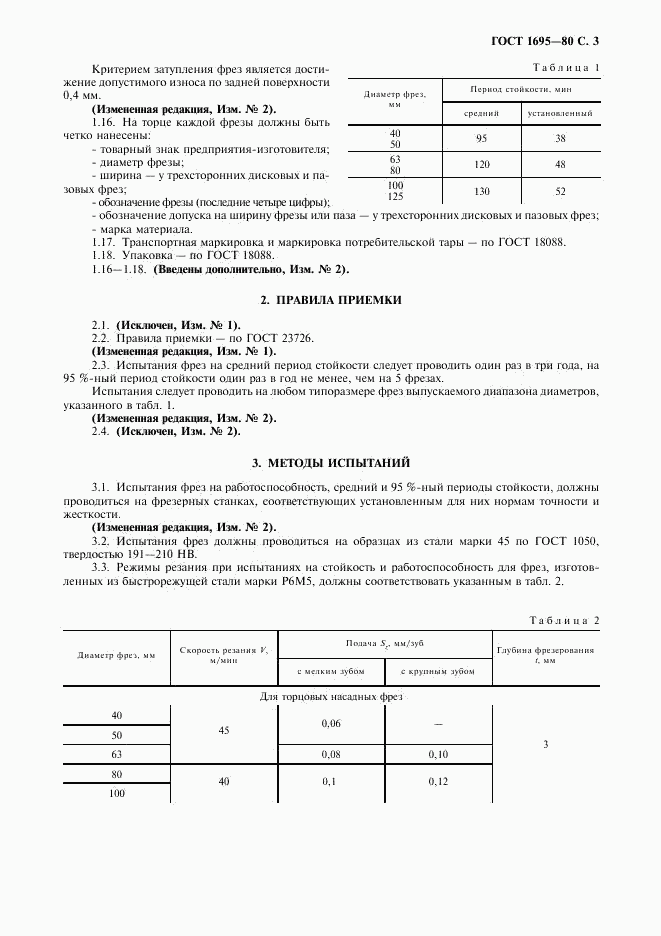 ГОСТ 1695-80, страница 4