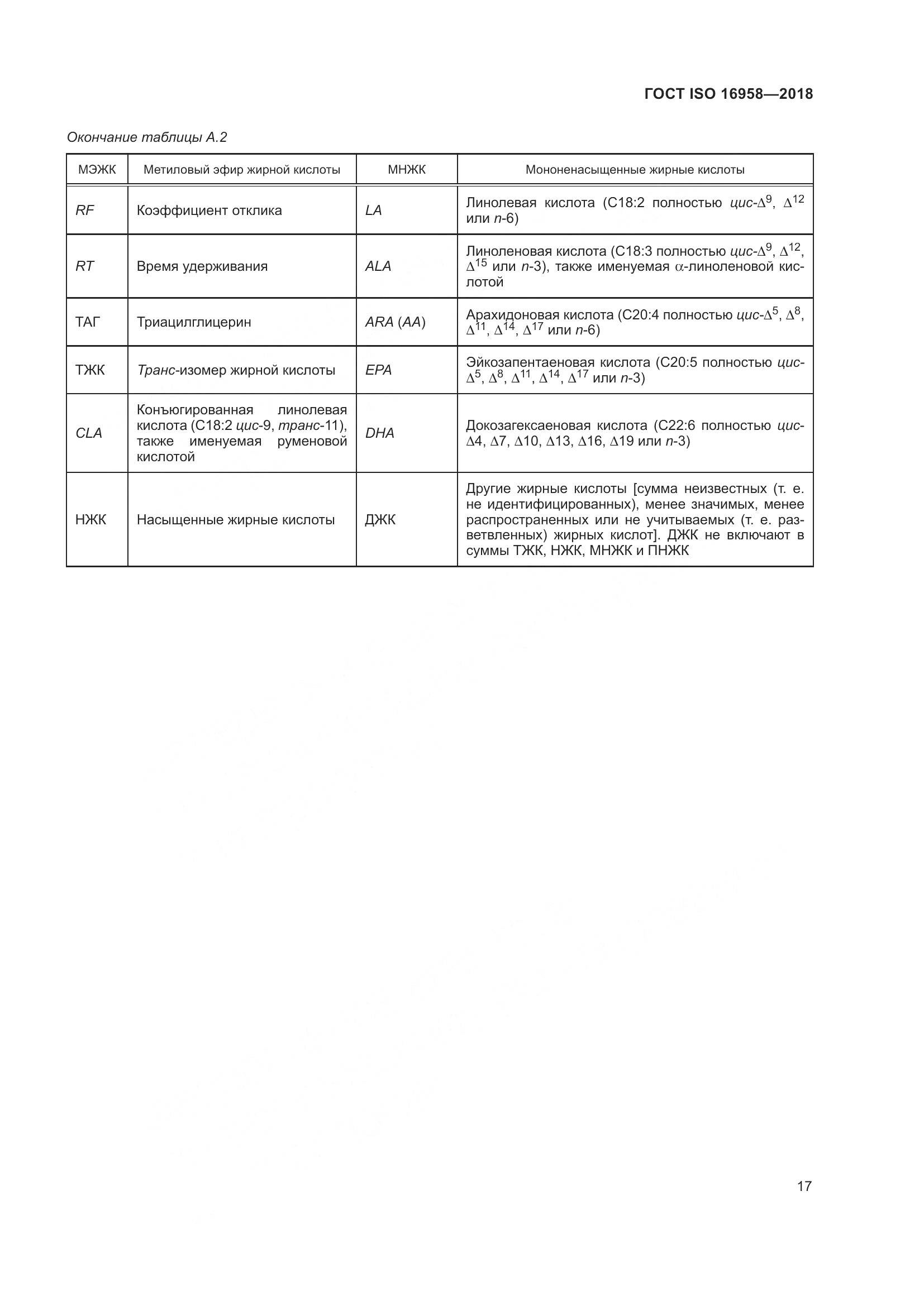ГОСТ ISO 16958-2018, страница 22