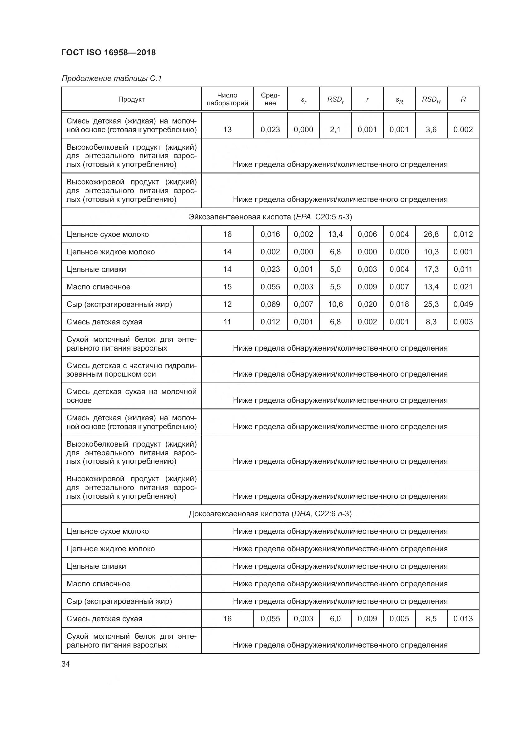 ГОСТ ISO 16958-2018, страница 39