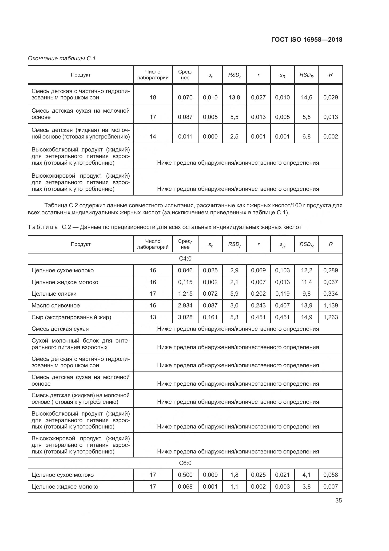 ГОСТ ISO 16958-2018, страница 40