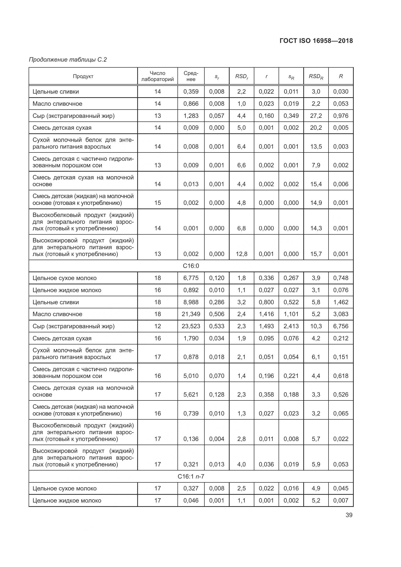 ГОСТ ISO 16958-2018, страница 44