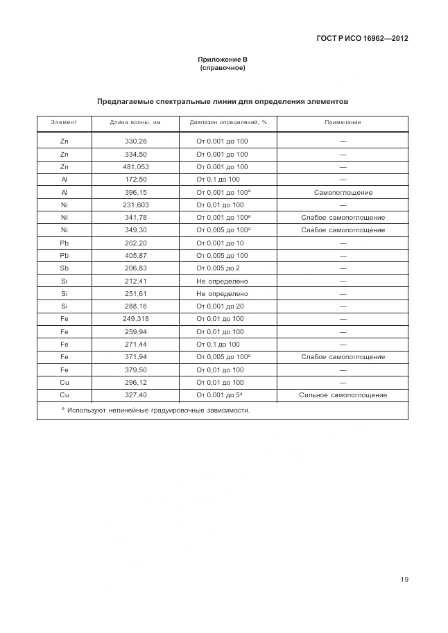 ГОСТ Р ИСО 16962-2012, страница 23