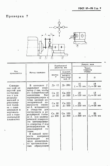 ГОСТ 17-70, страница 10