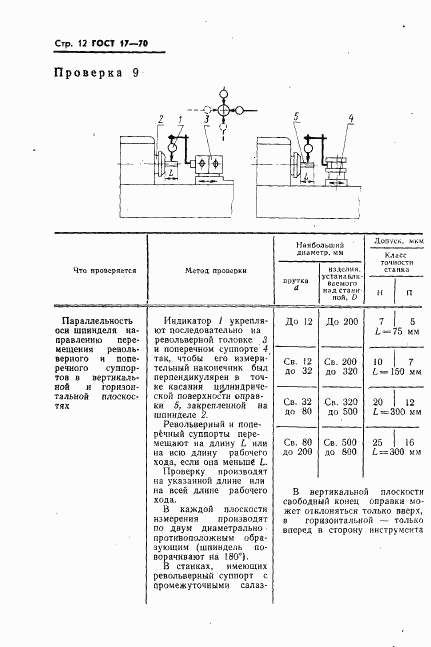 ГОСТ 17-70, страница 13