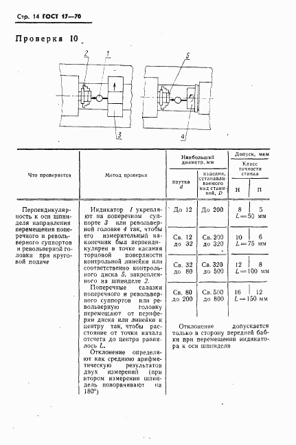 ГОСТ 17-70, страница 15