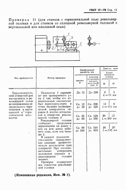 ГОСТ 17-70, страница 16