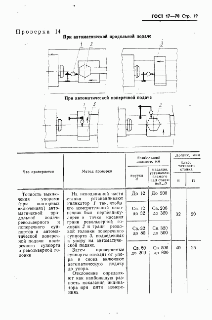 ГОСТ 17-70, страница 20