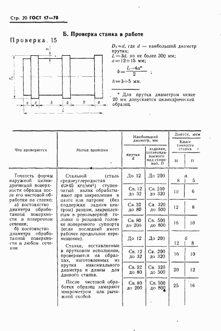 ГОСТ 17-70, страница 21