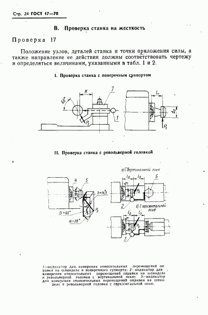 ГОСТ 17-70, страница 25