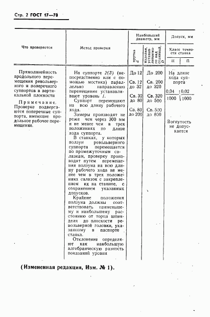 ГОСТ 17-70, страница 3