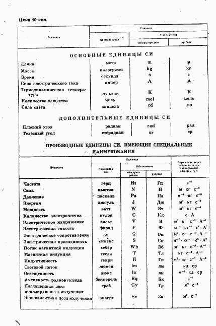 ГОСТ 17-70, страница 31