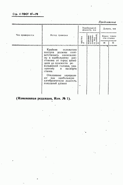 ГОСТ 17-70, страница 5