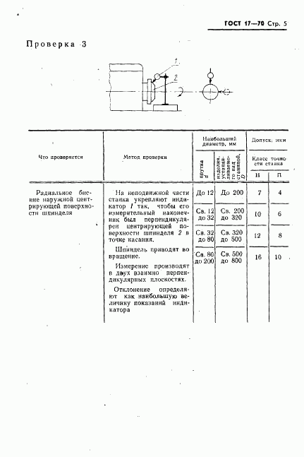 ГОСТ 17-70, страница 6