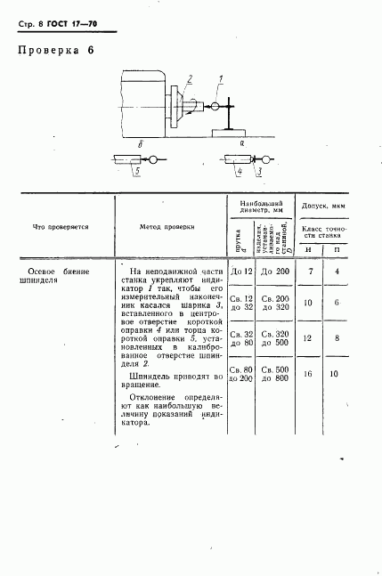 ГОСТ 17-70, страница 9