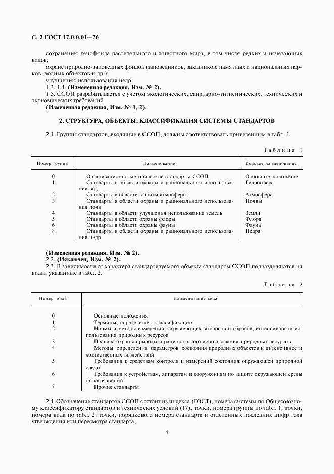 ГОСТ 17.0.0.01-76, страница 4