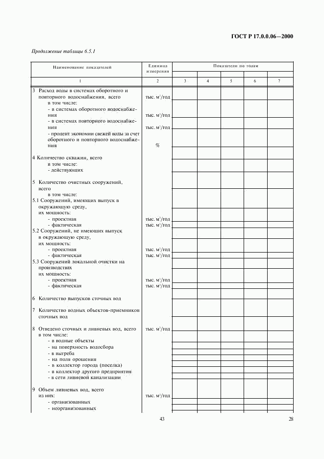 ГОСТ Р 17.0.0.06-2000, страница 30