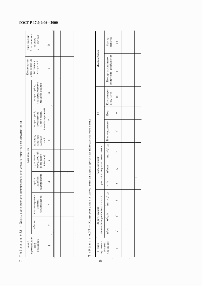 ГОСТ Р 17.0.0.06-2000, страница 35