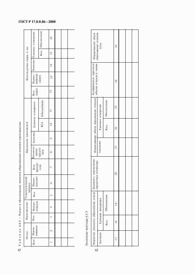 ГОСТ Р 17.0.0.06-2000, страница 49