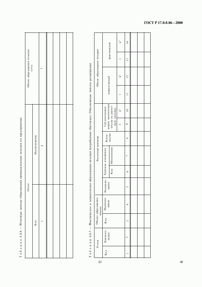 ГОСТ Р 17.0.0.06-2000, страница 50