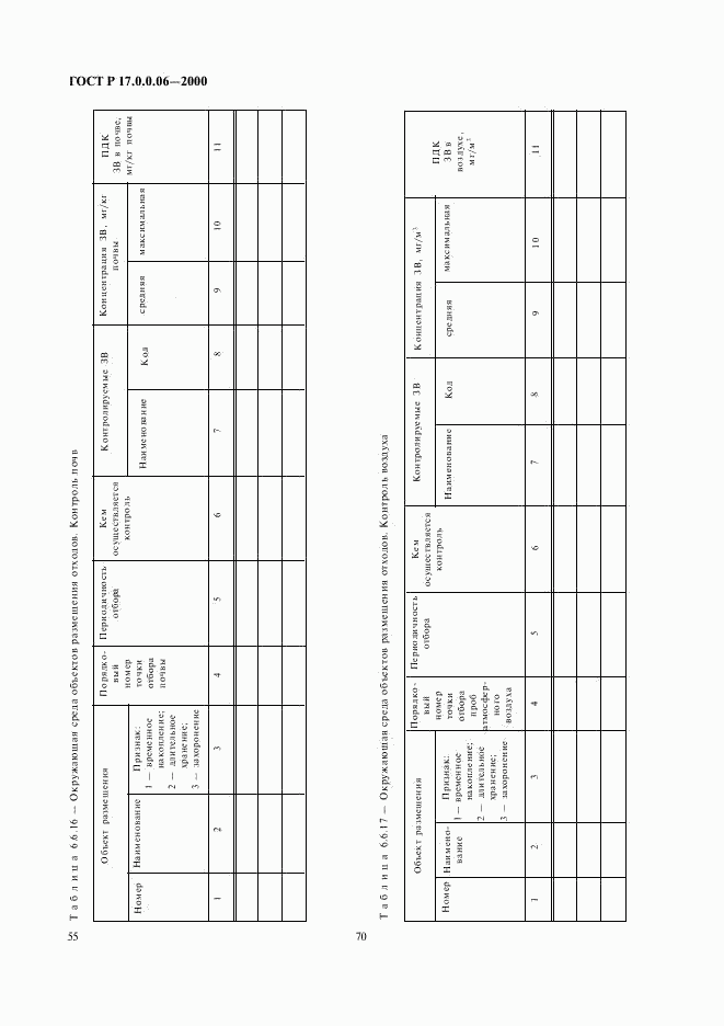 ГОСТ Р 17.0.0.06-2000, страница 57