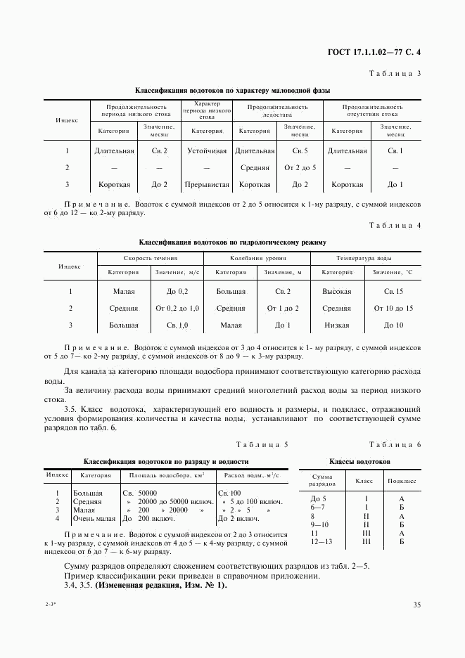 ГОСТ 17.1.1.02-77, страница 4