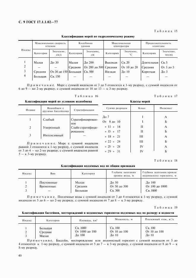 ГОСТ 17.1.1.02-77, страница 9